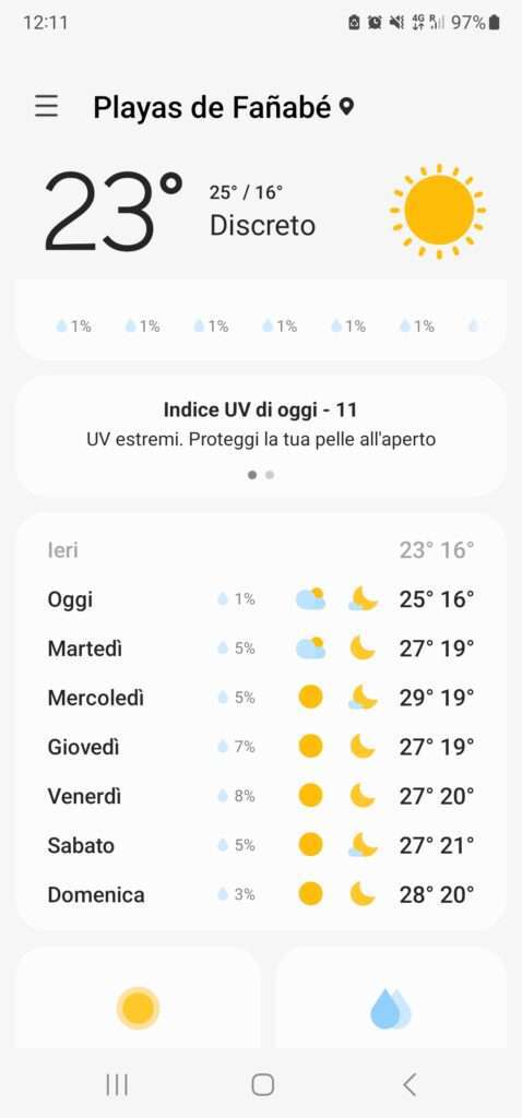 Tenerife Sud temperature Aprile 20230424