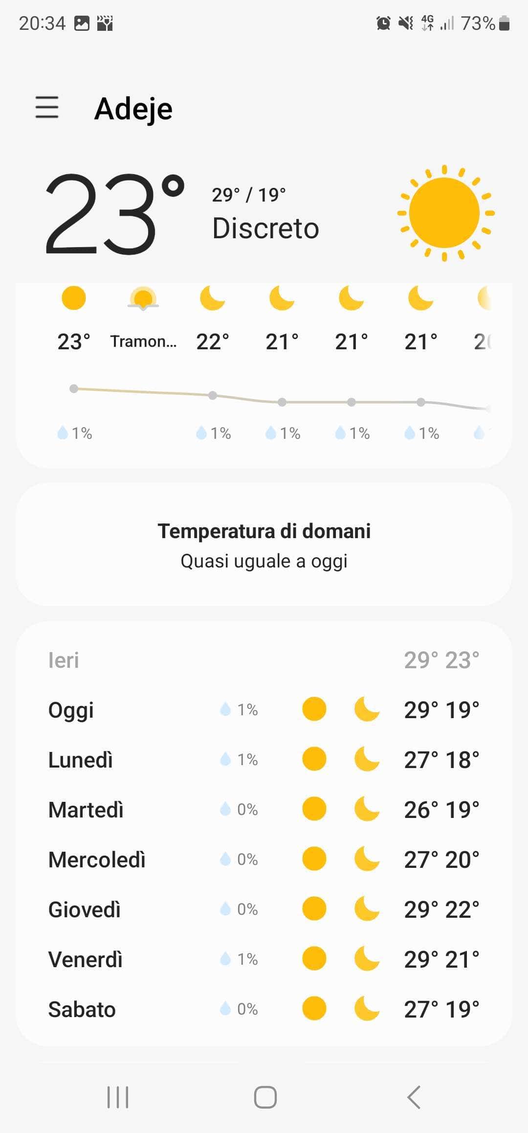 Tenerife Sud temperature Marzo 20230326 203421 Weather