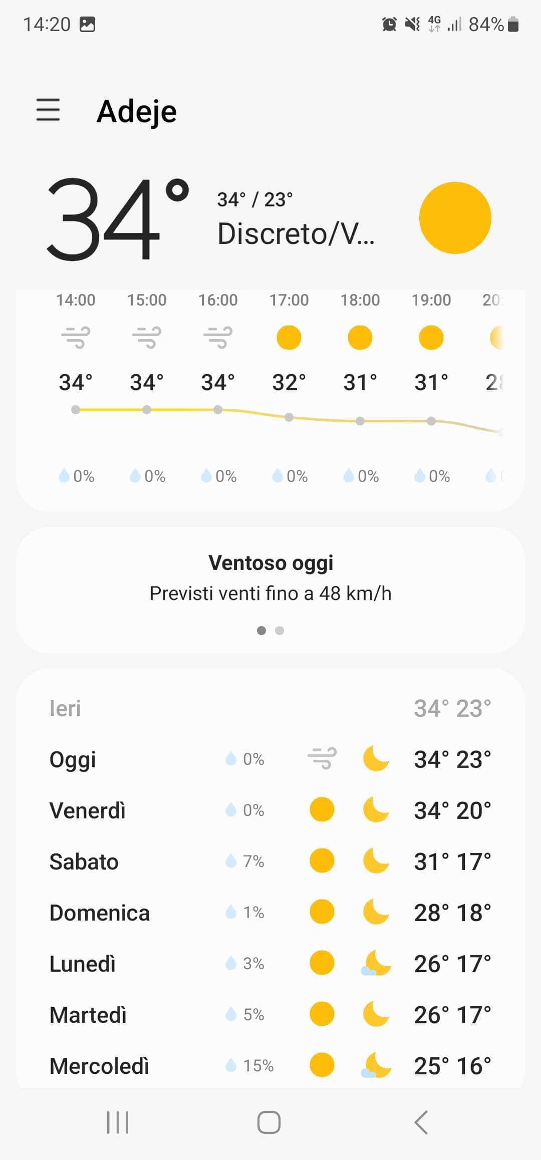 Tenerife Sud temperature Marzo 20230330