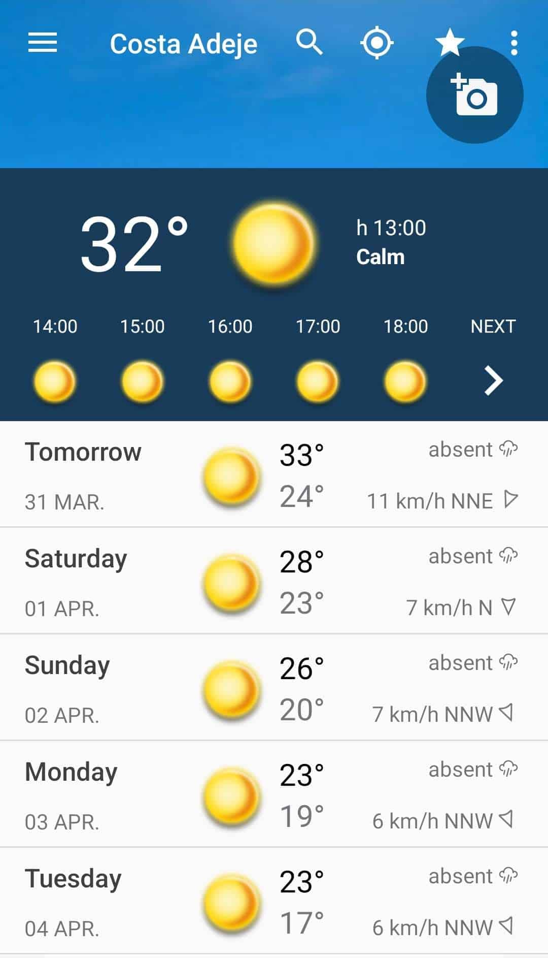 South Tenerife weather March 20230330