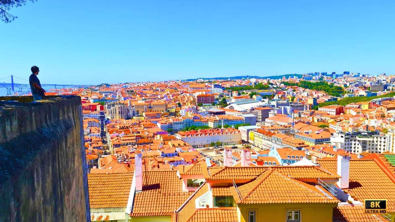 Read more about the article Panoramic viewpoints Lisbon: Where can I get the best views of Lisbon?