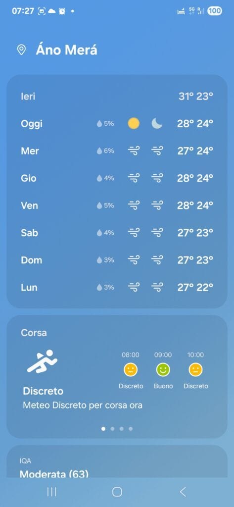 A weather forecast screenshot for Ano Mera, Mykonos, showing temperatures around 28°C and windy conditions in August 2025.