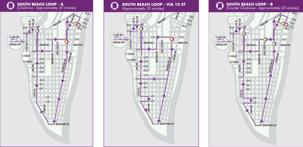 Trolley Miami Loop