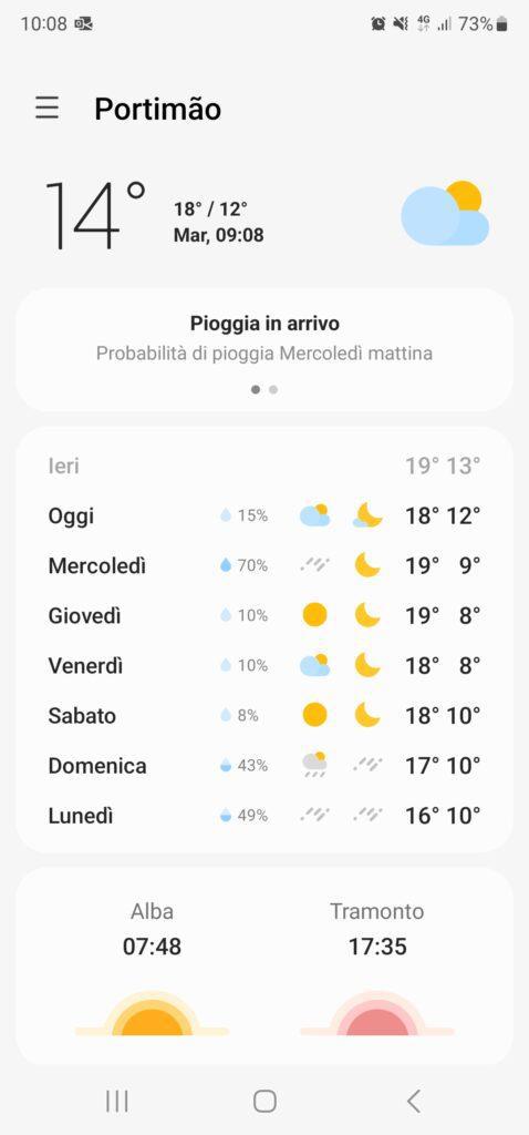 Algarve temperature gennaio 20230110 100830 Weather