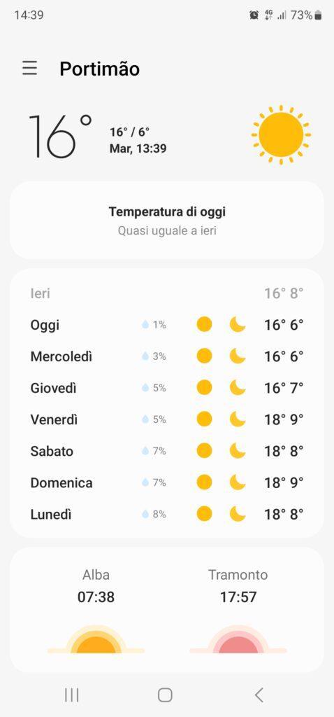 Algarve temperature gennaio 20230131