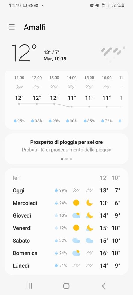 Amalfi Coast Weather in February tripilare 5