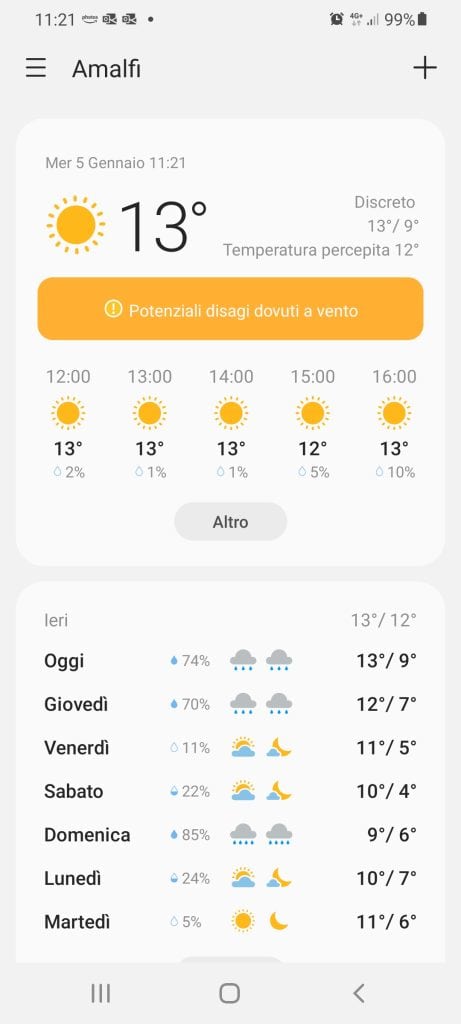 Amalfi Coast weather in January tripilare 2