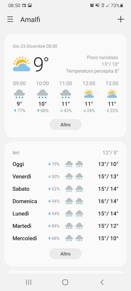 amalfi coast weather in december tripilare 4