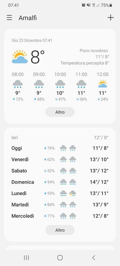 amalfi coast weather in december tripilare 5