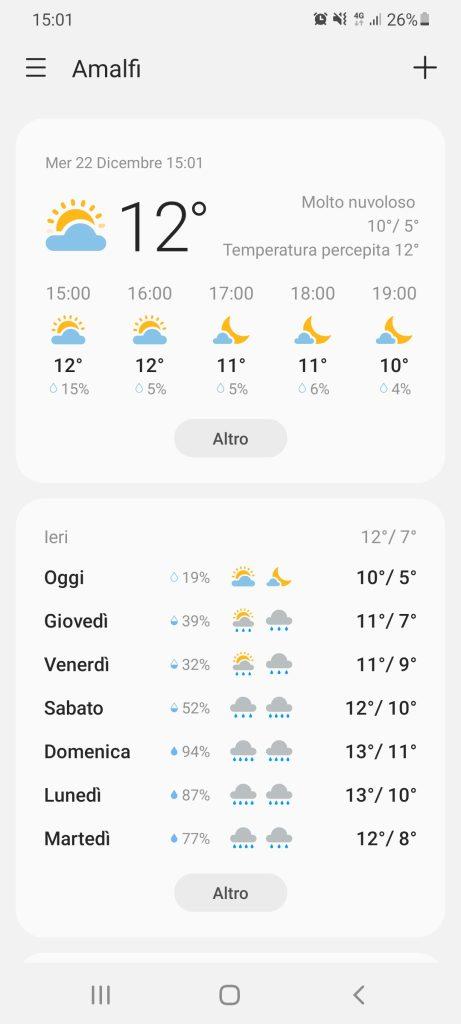 amalfi coast weather in december tripilare 6