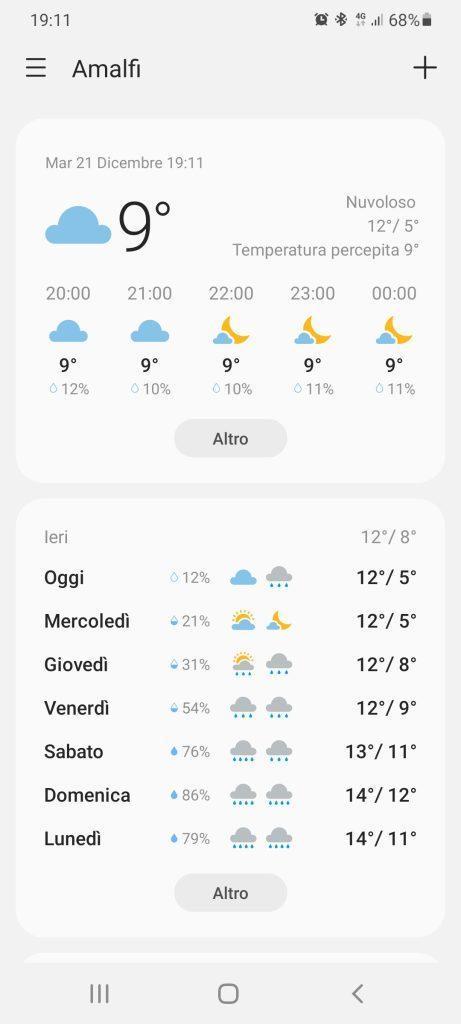 amalfi coast weather in december tripilare 7