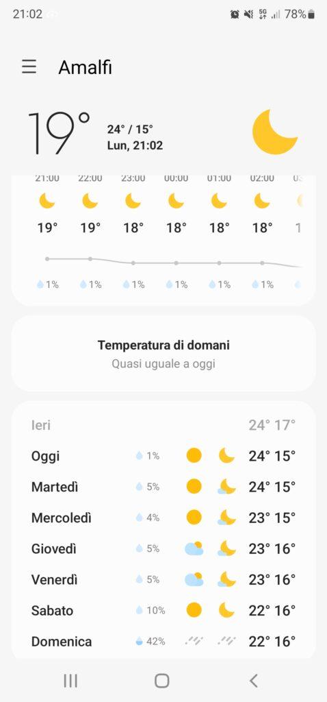 amalfi coast weather in october 20221003