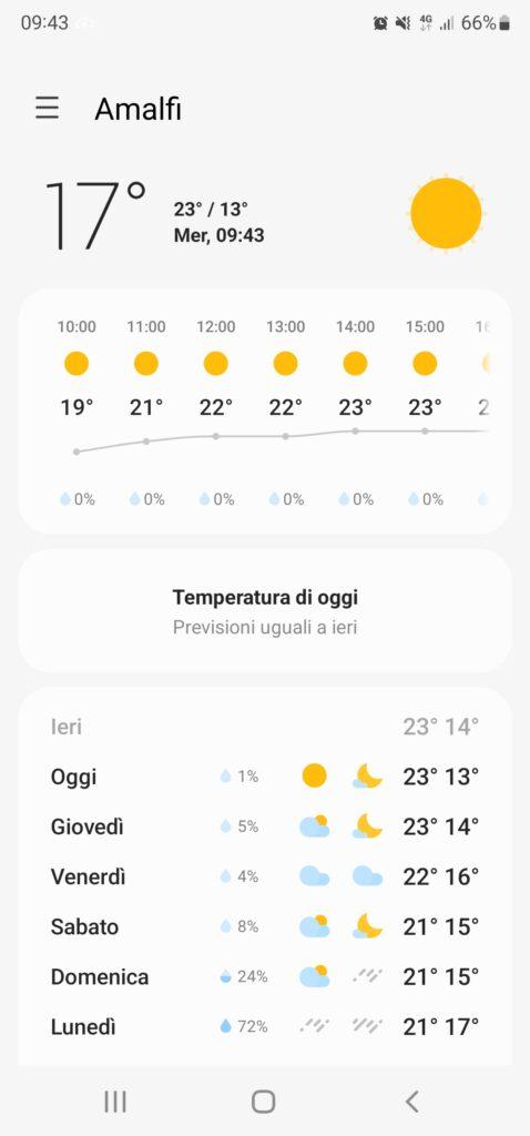 amalfi coast weather in october 20221005