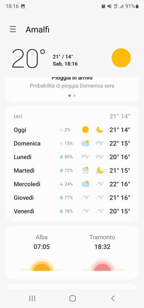 amalfi coast weather in october 20221008