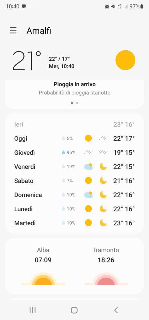 amalfi coast weather in october 20221012