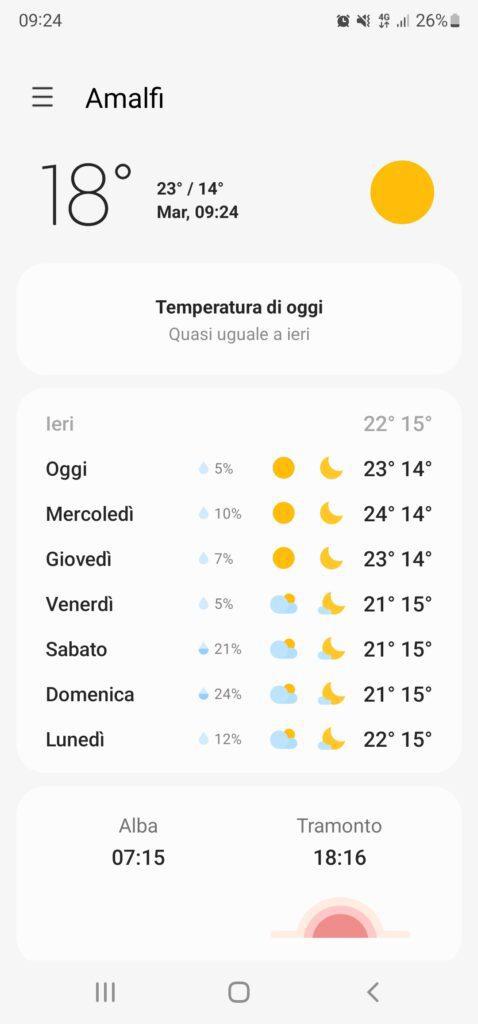 amalfi coast weather in october 20221018