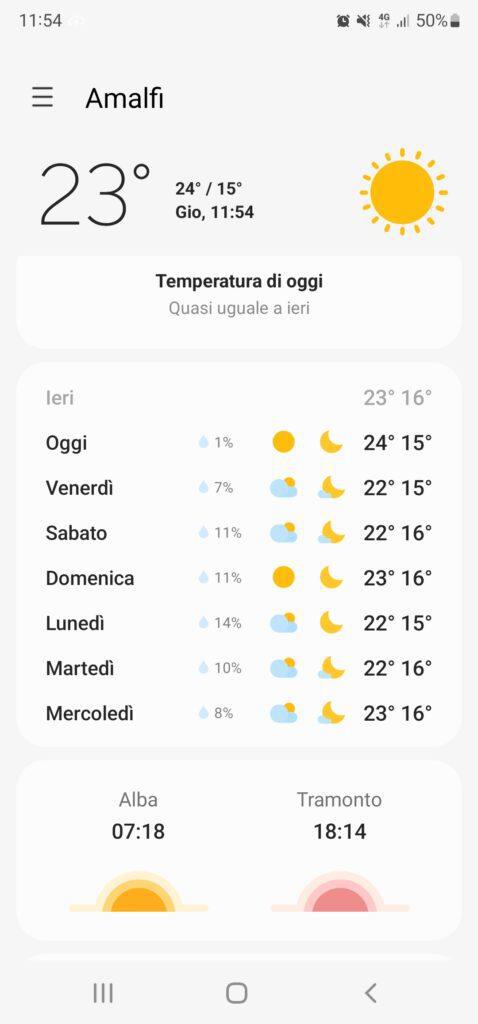 amalfi coast weather in october_20221020