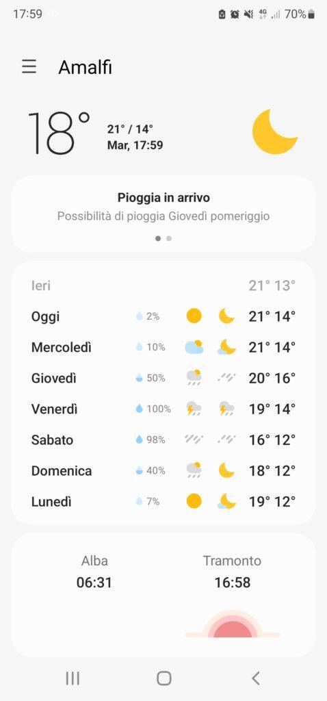 amalfi coast weather in November 20221101