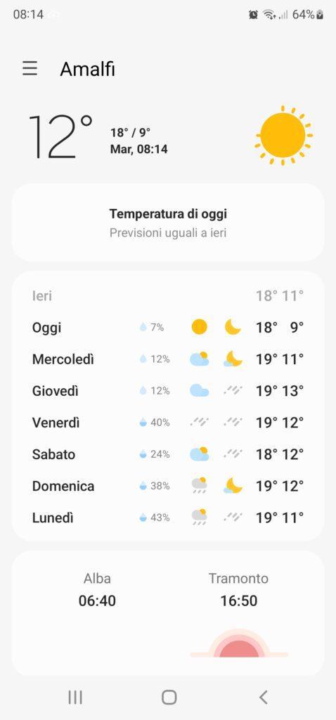 amalfi coast weather in November 20221108