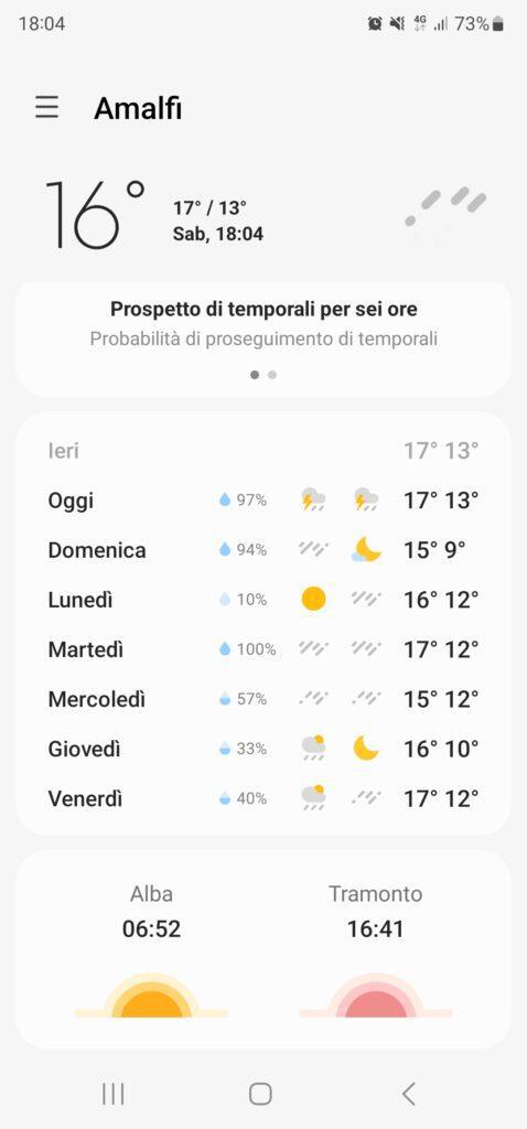 amalfi coast weather in November 20221119