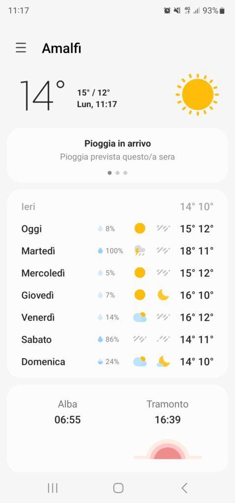 amalfi coast weather in November 20221121