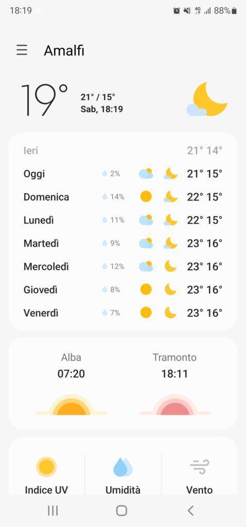 amalfi coast weather in october 20221022 2