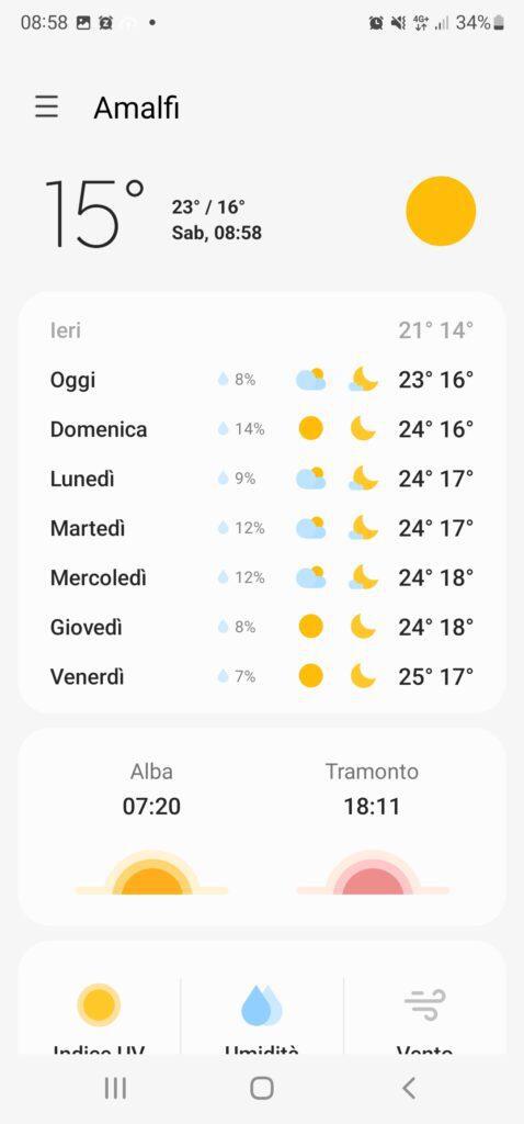 amalfi coast weather in october 20221022