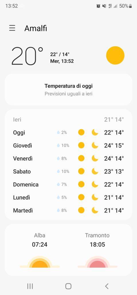 amalfi coast weather in october 20221026