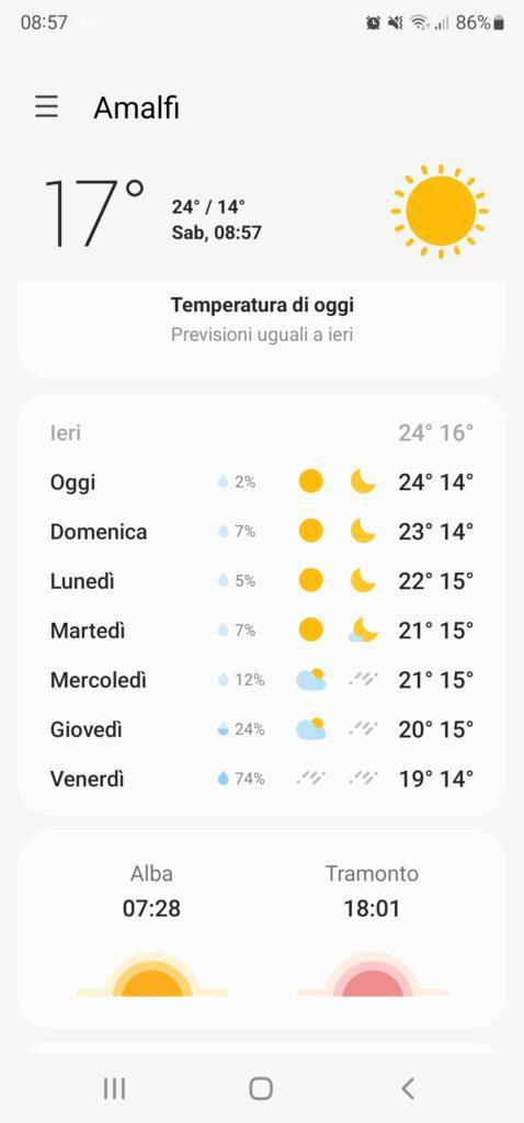 amalfi coast weather in october 20221029