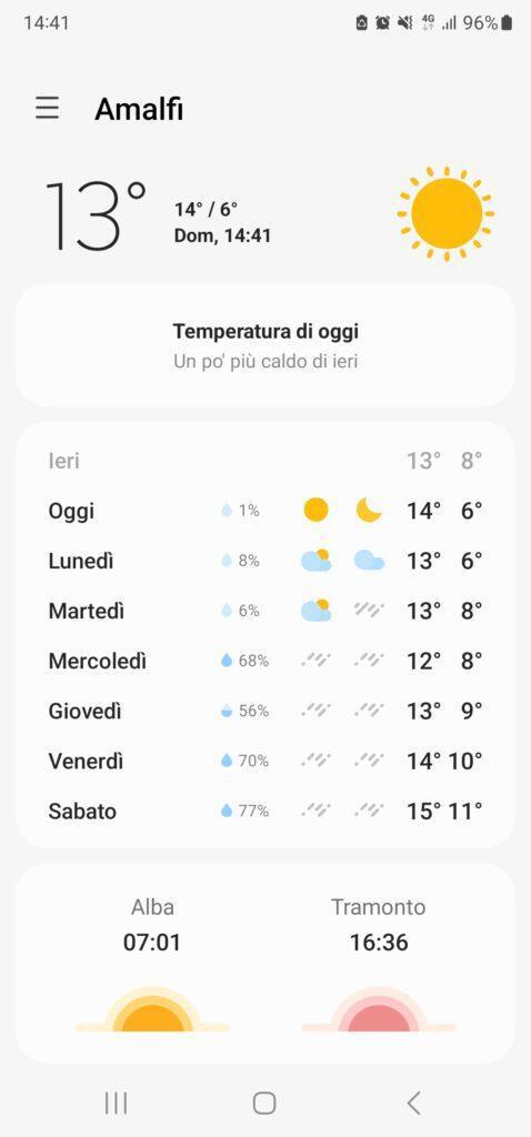 amalfi coast weather in November 20221127 144129 Weather